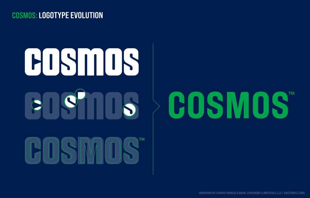 Graphic showing the evolution of the COSMOS wordmark logo. On the left, older versions of the COSMOS typeface are stacked with highlights on letter adjustments. On the right, a modernized green COSMOS logotype is shown, featuring smoother curves and refined proportions. Title at top reads 'COSMOS: Logotype Evolution' on a dark blue background.